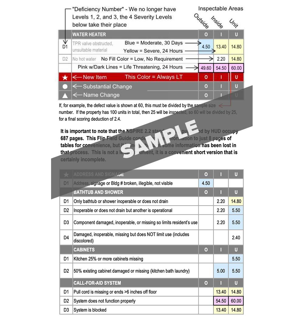 NSPIRE Flip Field Guide_SAMPLE